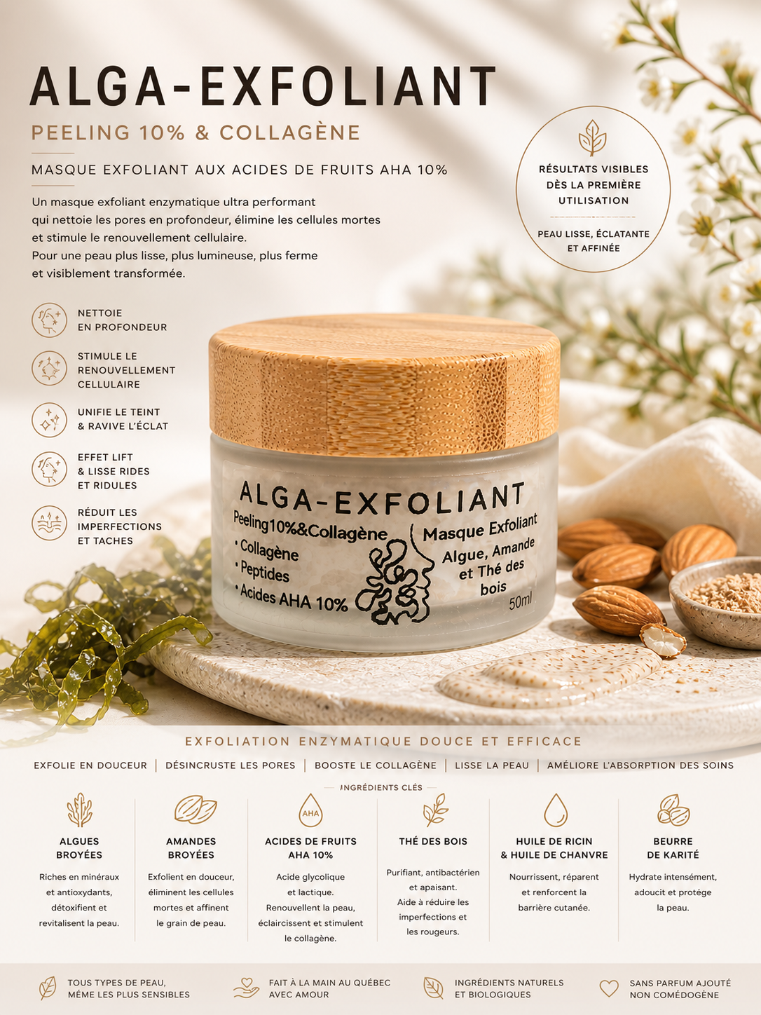 Masque Exfoliant-Peeling AHA 10% (Peau Neuve)